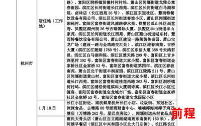 帝胄最新章节目录(《帝胄》最新章节目录及更新情况)